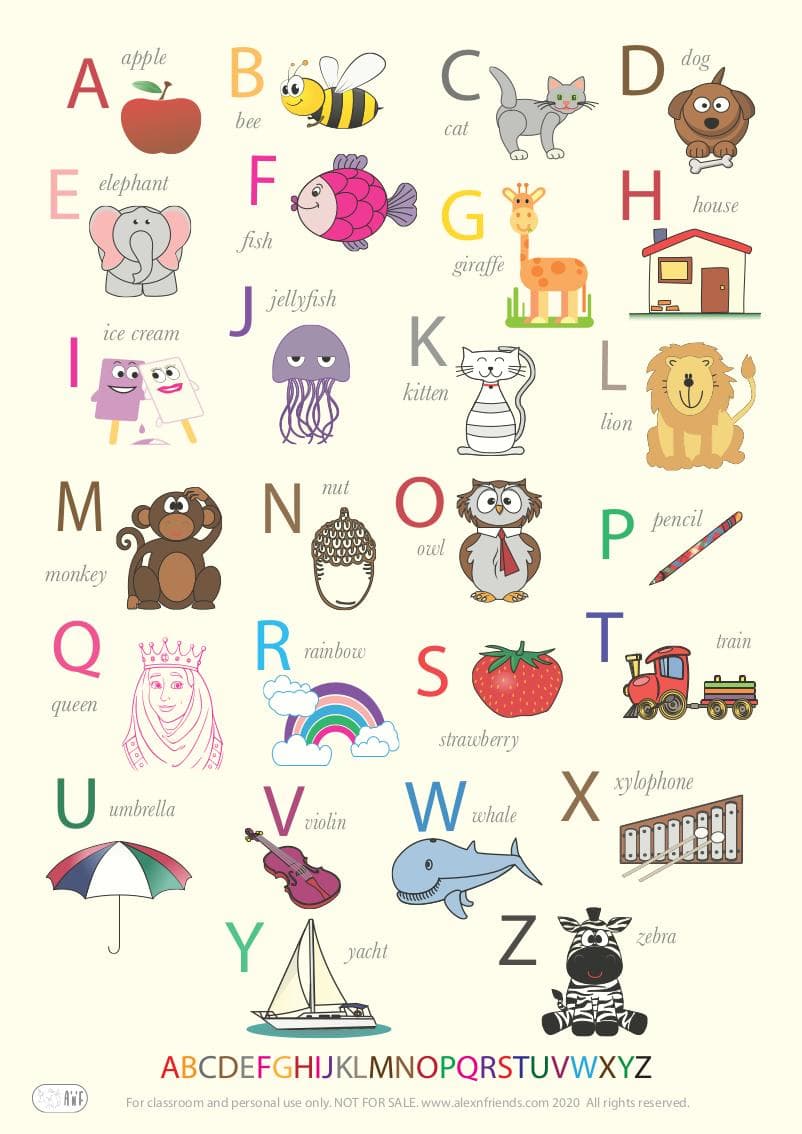 Learning english alphabet. Free printable yellow poster for kids.