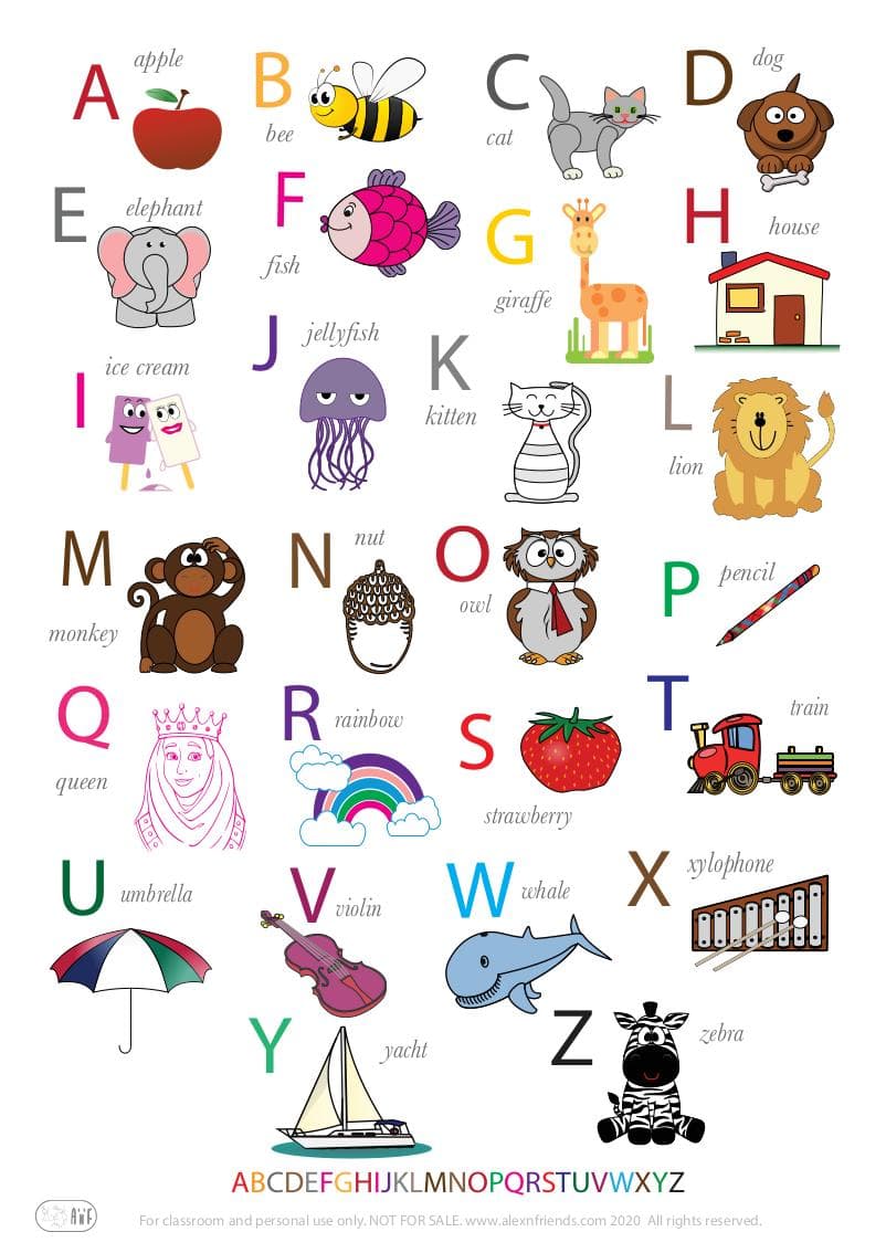 Learning english alphabet. Free printable poster for kids.